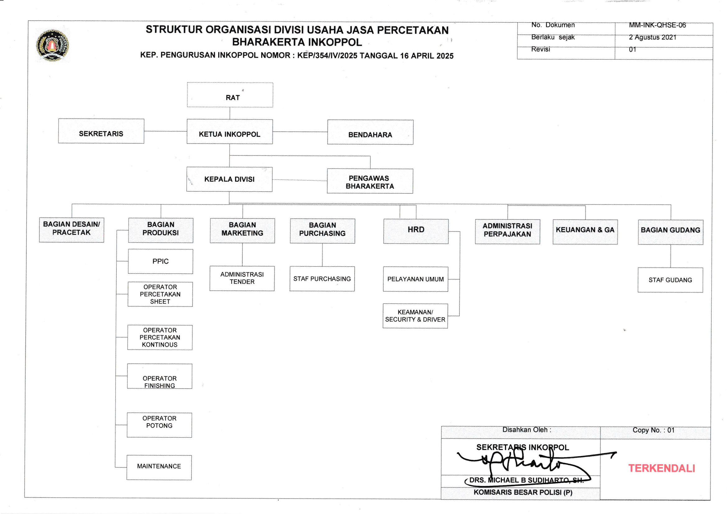 FreeBootstrap.net image placeholder